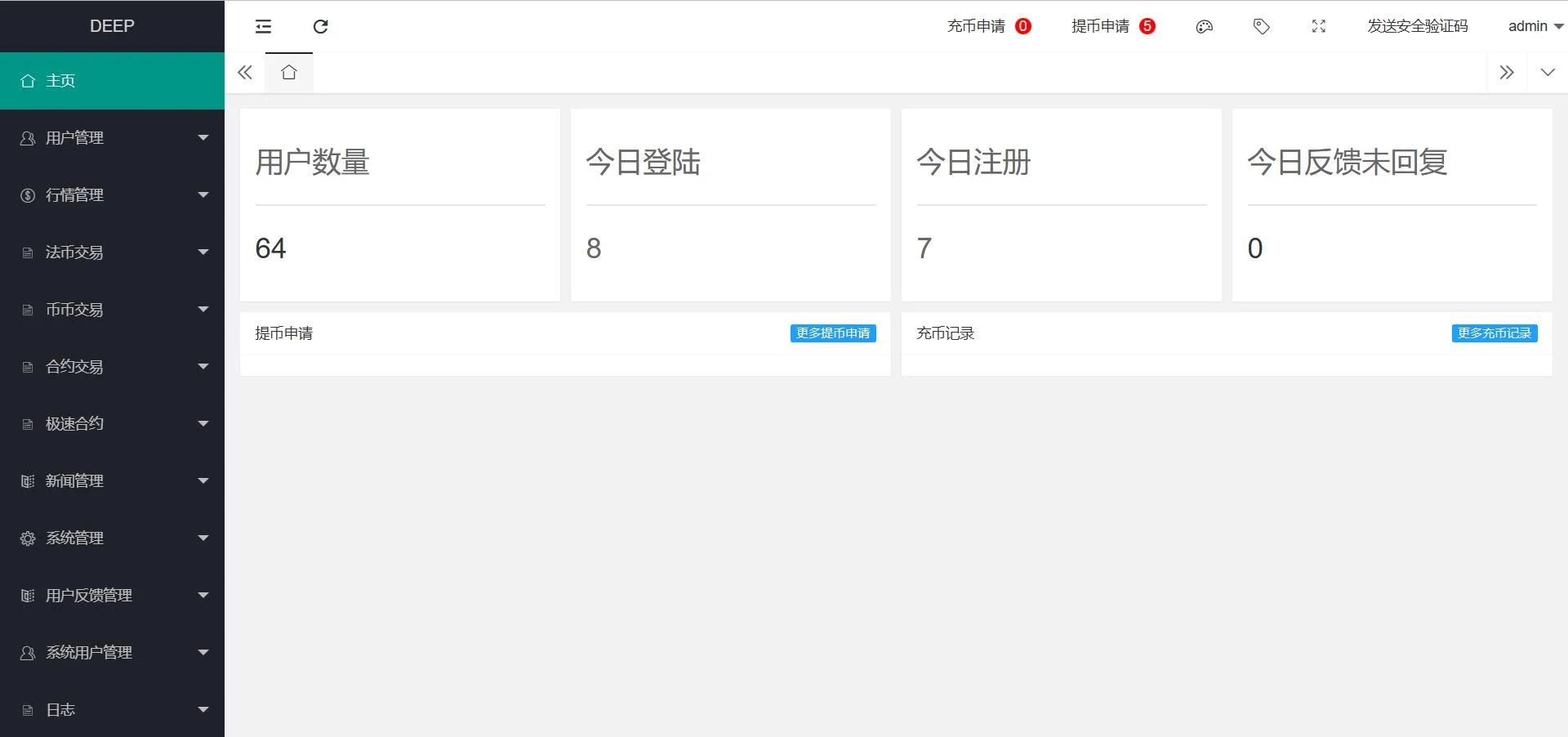 图片[6]-2023最新区块链交易所源码 k线正常 全开源带vue源码 带搭建安装教程-樱恋雨资源网