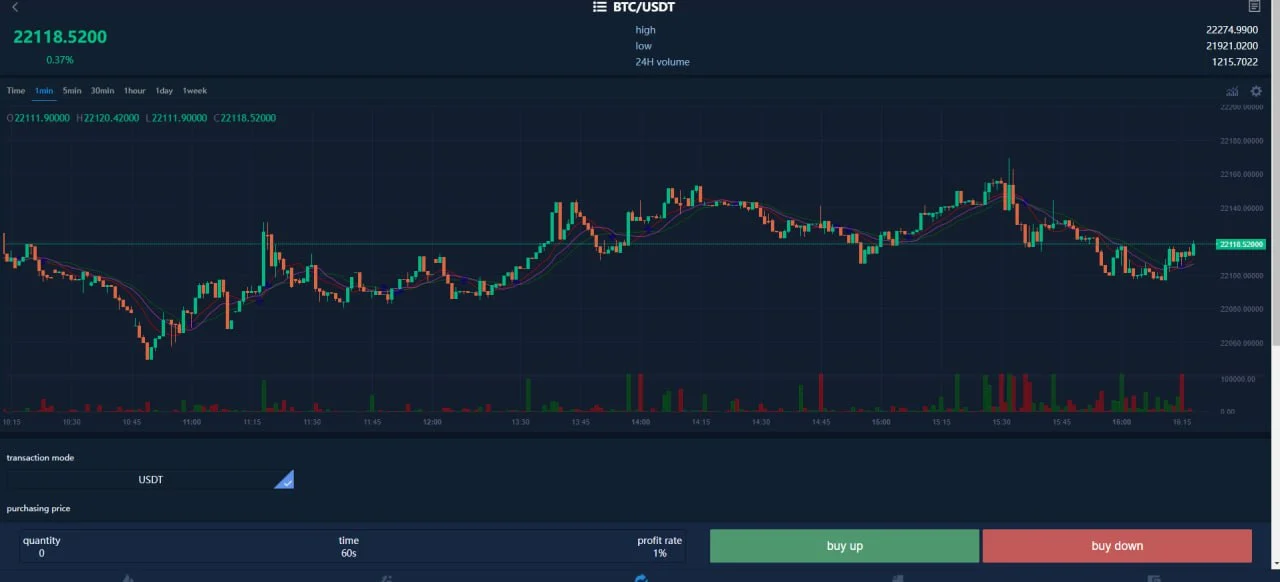 图片[3]-2023最新区块链交易所源码 k线正常 全开源带vue源码 带搭建安装教程-樱恋雨资源网