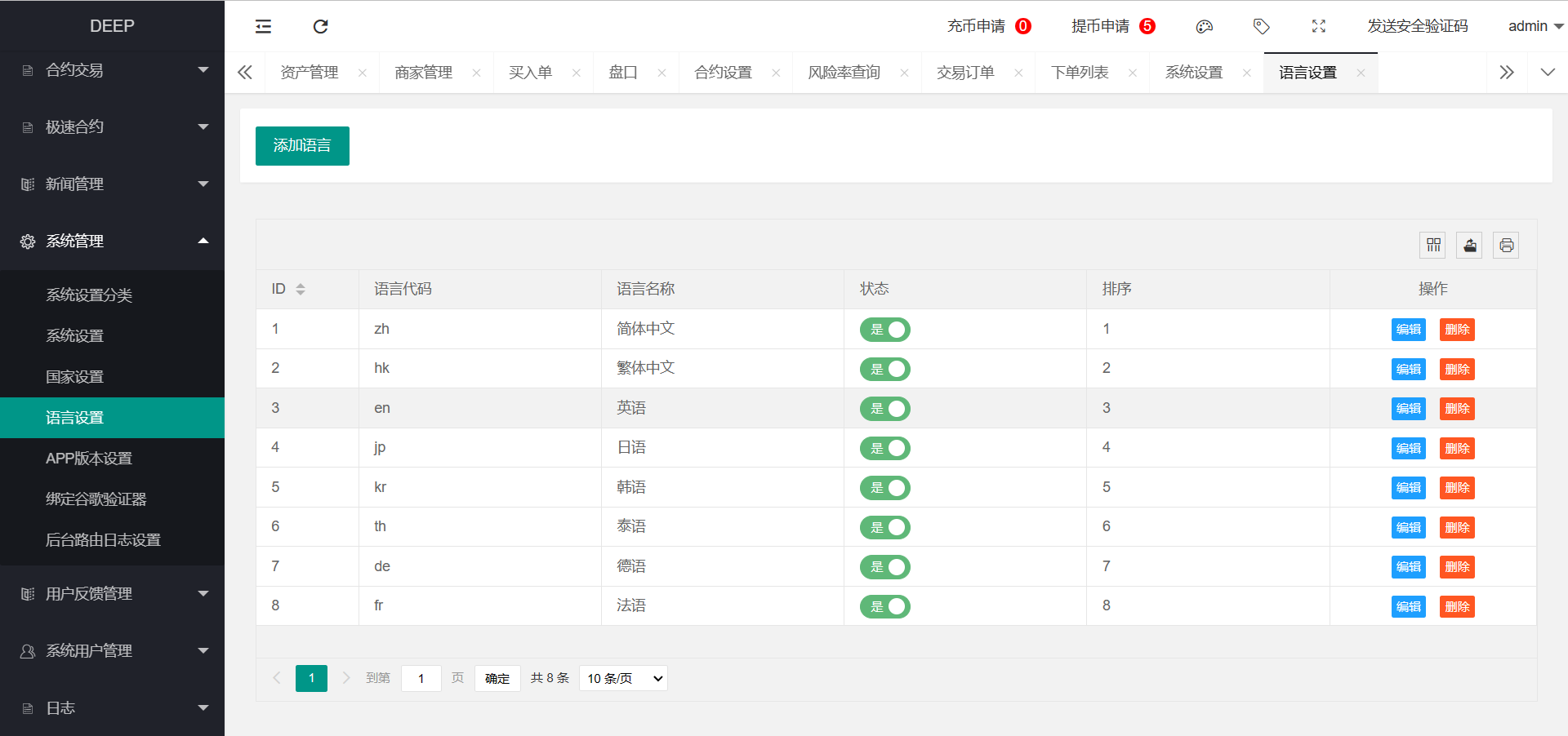 图片[8]-2023最新区块链交易所源码 k线正常 全开源带vue源码 带搭建安装教程-樱恋雨资源网