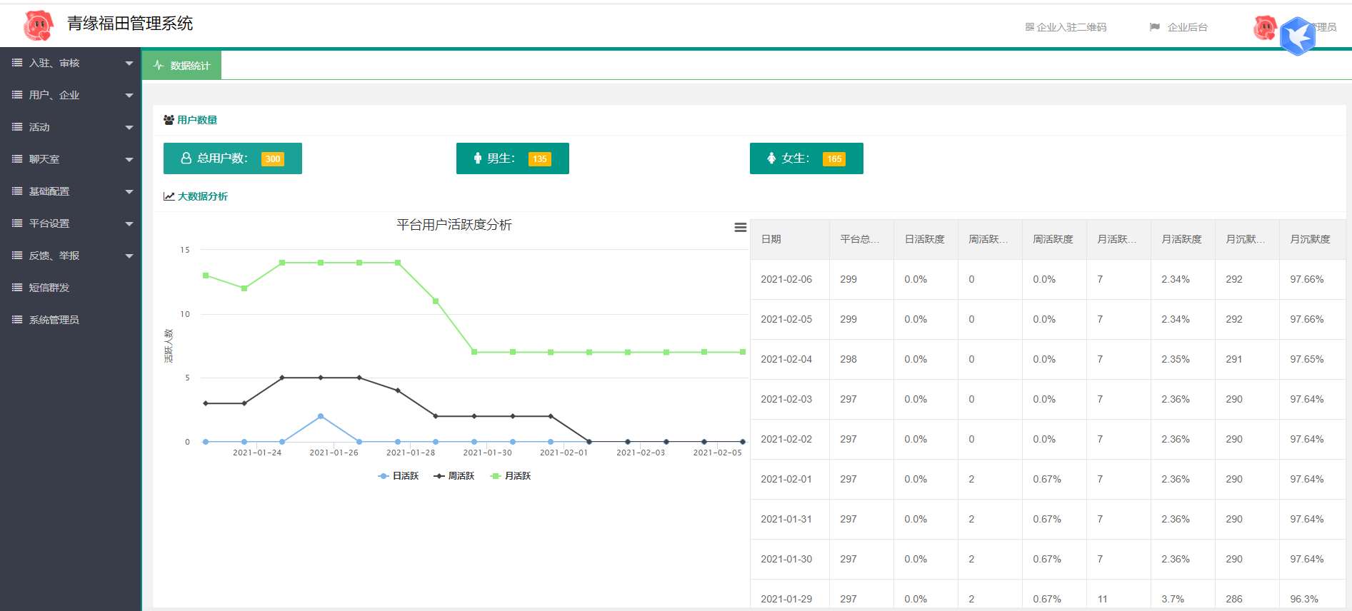 图片[3]-全新红娘本地交友系统定制版源码 相亲婚恋交友小程序源码-樱恋雨资源网